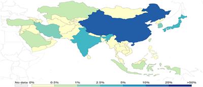 Impact of climate change on agricultural production; Issues, challenges, and opportunities in Asia